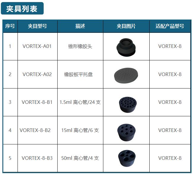 VORTEX-8夹具列表.jpg
